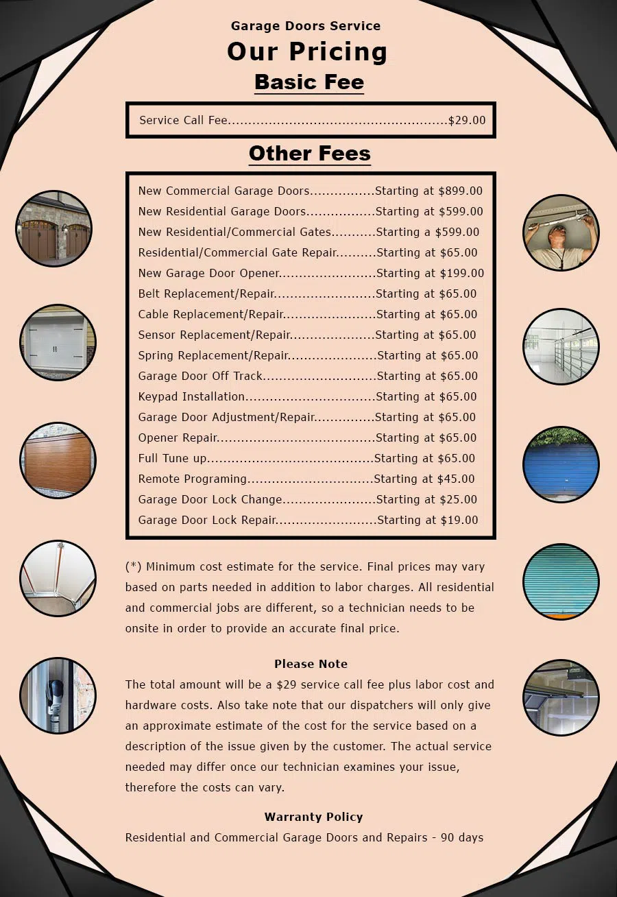 GarageDoorsStore Somerville, NJ 732-475-3088